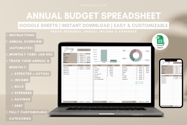 Annual Budget Spreadsheet