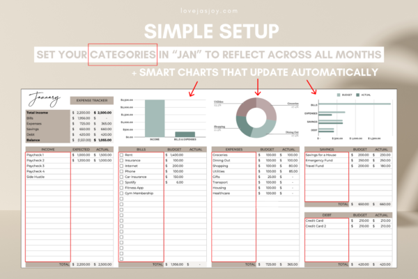 Annual Budget Spreadsheet Simple Setup